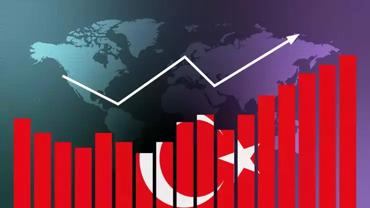 Türkiye Ekonomisinde 2025 Büyüme Beklentisi Revize Edildi